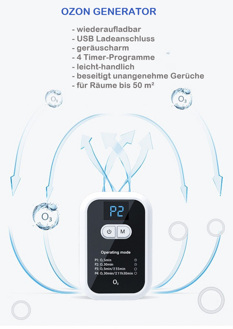 Ozon-Generator