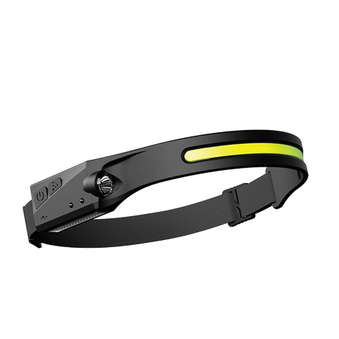 COB & XPE LED Headlight