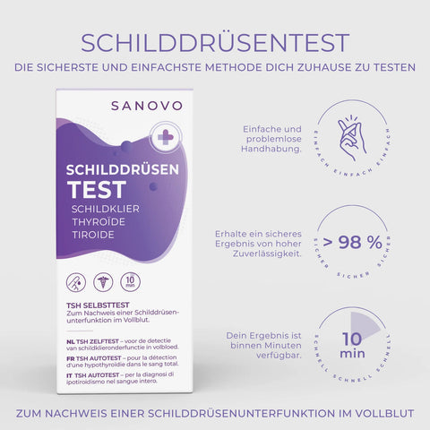 Schilddrüsentest (TSH)