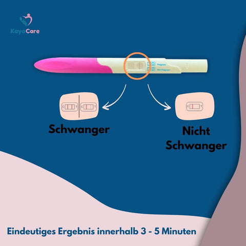 Schwangerschaftstest – 3 Stück – Frühtest ab 25 mIU/ml – Ultraempfindlich & zuverlässig – Ergebnis in 3 Minuten – early Pregnancy Test