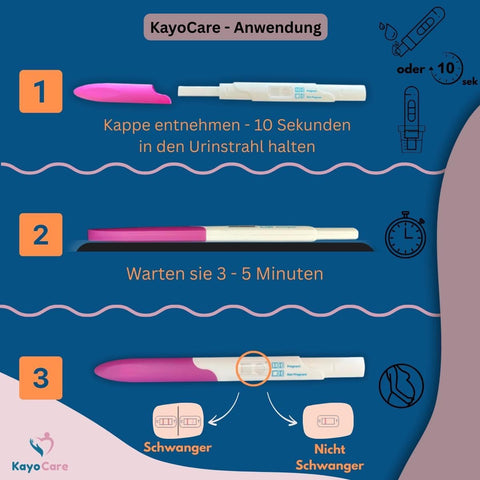 Schwangerschaftstest – 3 Stück – Frühtest ab 25 mIU/ml – Ultraempfindlich & zuverlässig – Ergebnis in 3 Minuten – early Pregnancy Test
